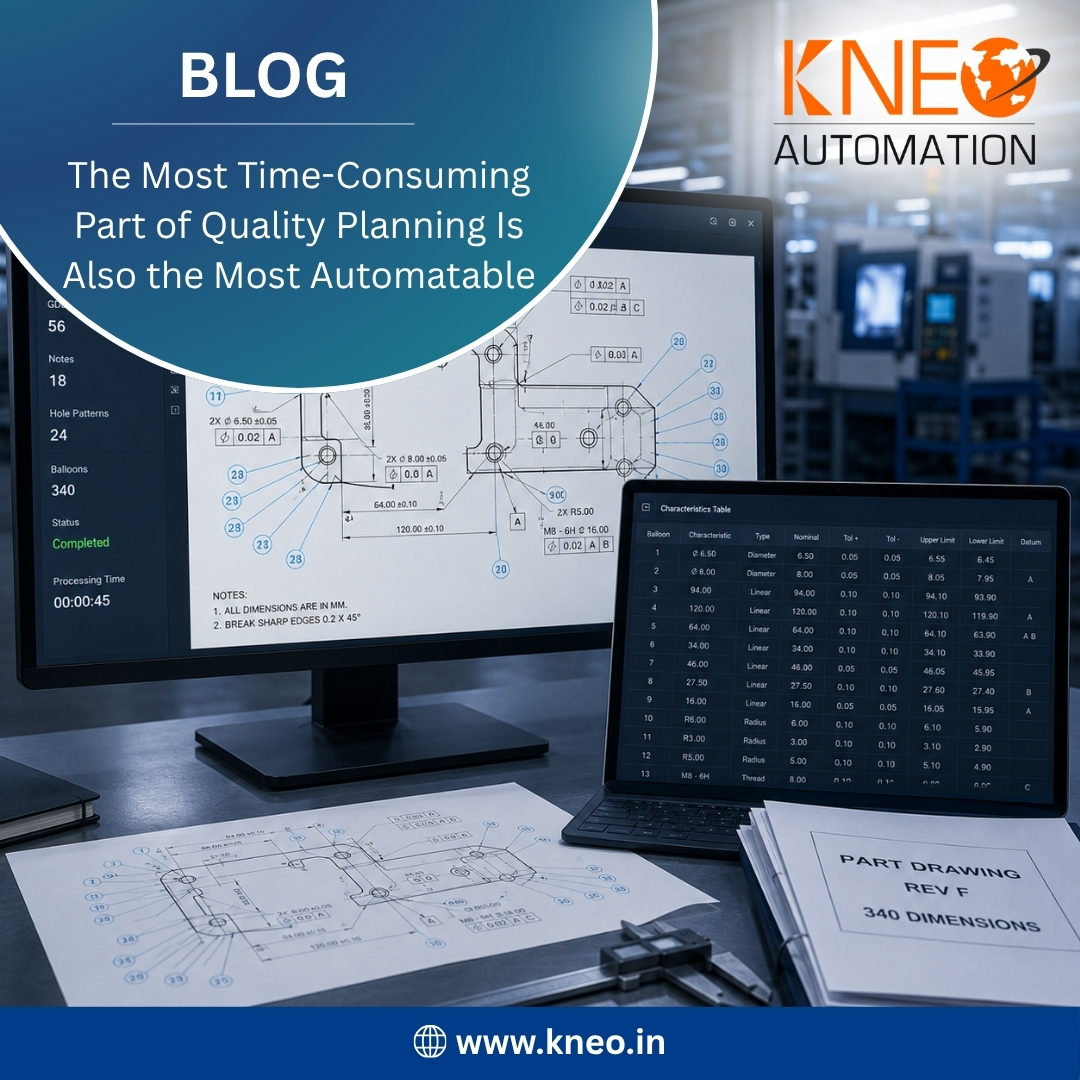 The Most Time-Consuming Part of Quality Planning Is Also the Most Automatable