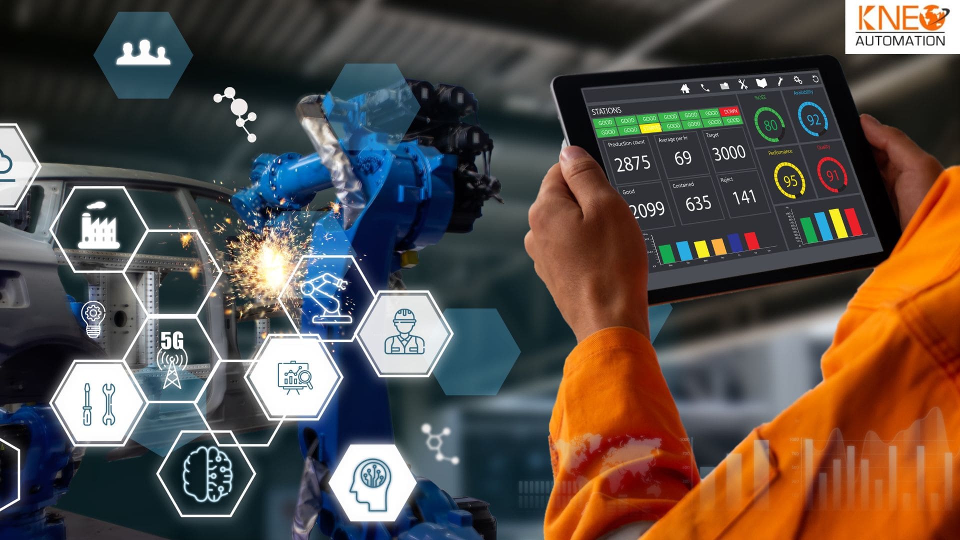 IoT and Industrial Automation