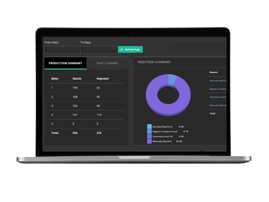 Production monitoring